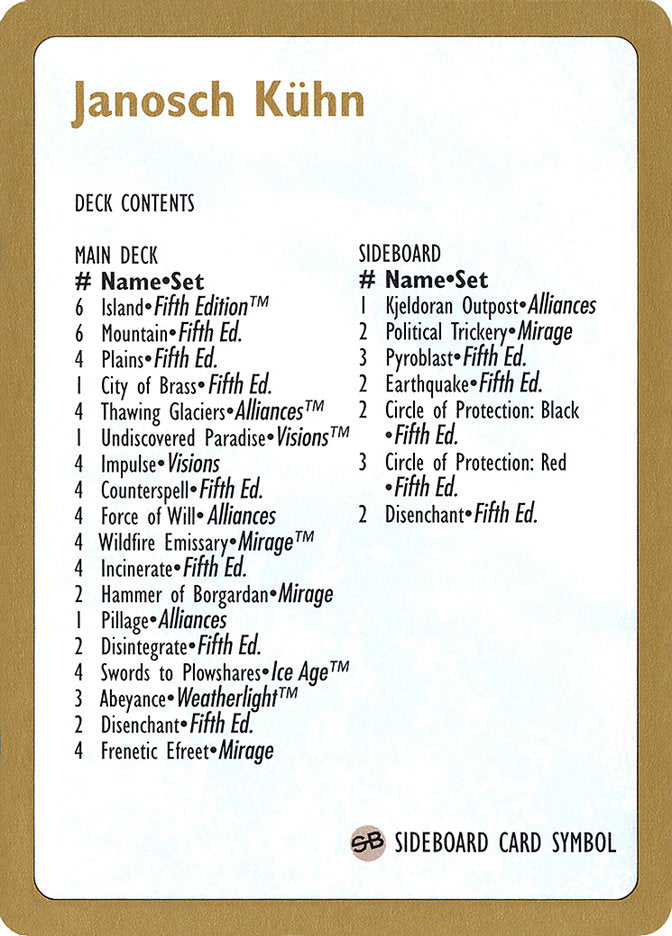 Janosch Kuhn Decklist 1997 [World Championship Decks 1997] | Good Games Cannington