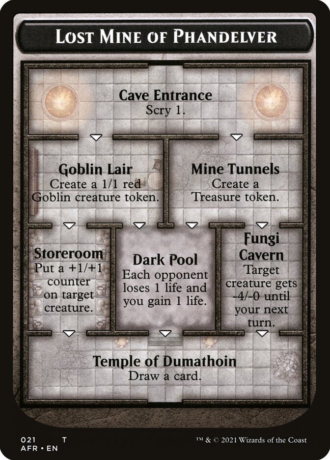 Lost Mine of Phandelver Token [Dungeons & Dragons: Adventures in the Forgotten Realms Tokens] | Good Games Cannington