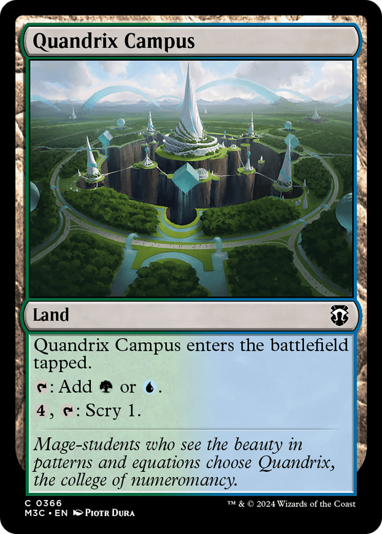 Quandrix Campus (Ripple Foil) [Modern Horizons 3 Commander] | Good Games Cannington