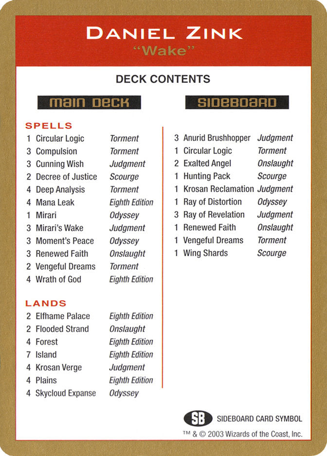 Daniel Zink Decklist [World Championship Decks 2003] | Good Games Cannington