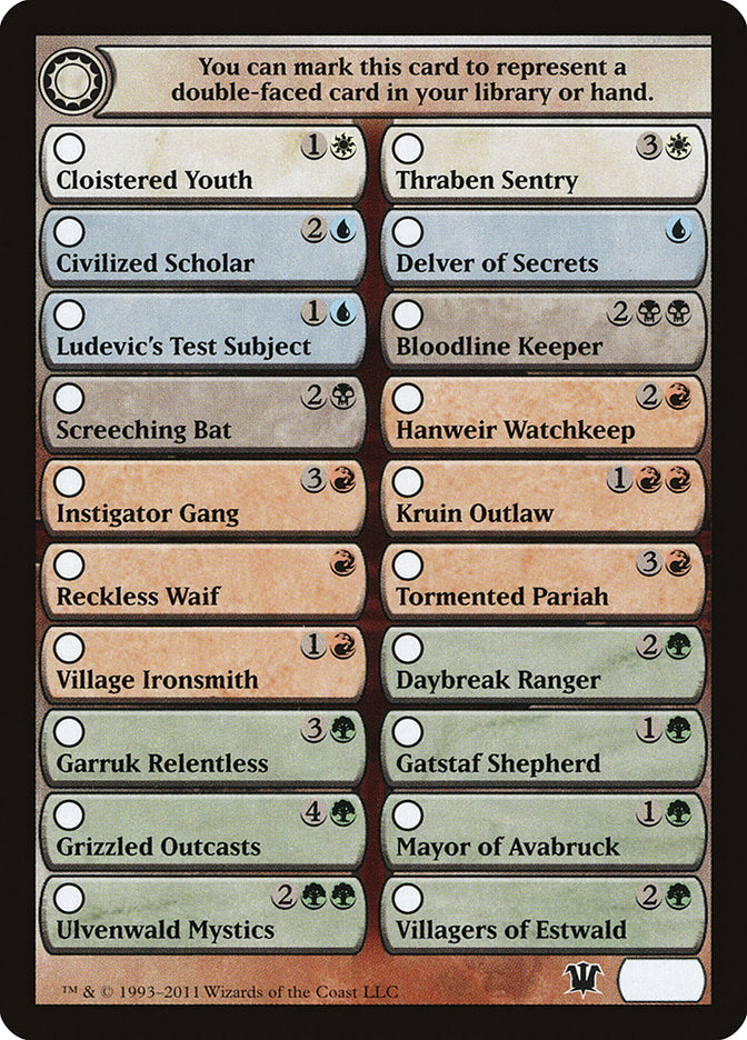 Innistrad Checklist [Innistrad Tokens] | Good Games Cannington