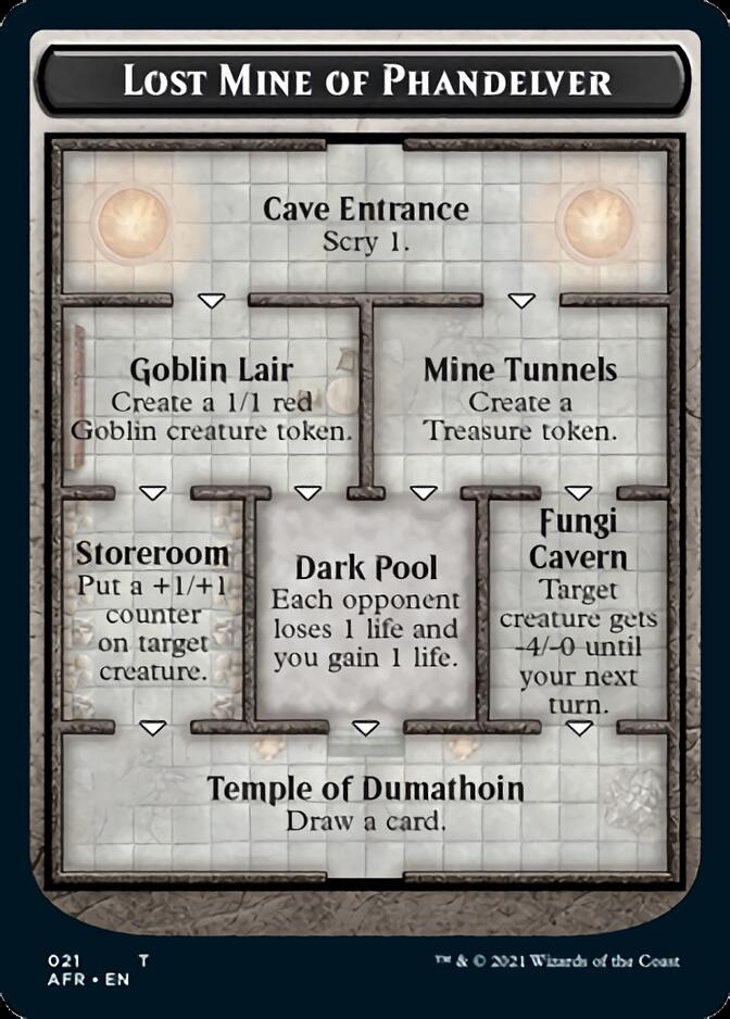 Lost Mine of Phandelver // Skeleton Double-Sided Token [Dungeons & Dragons: Adventures in the Forgotten Realms Tokens] | Good Games Cannington