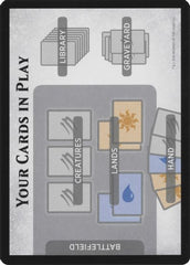 Rules Card [War of the Spark Tokens] | Good Games Cannington