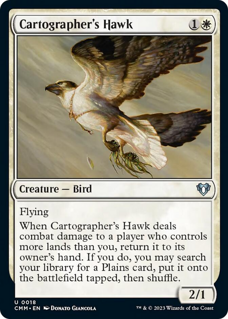 Cartographer's Hawk [Commander Masters] | Good Games Cannington
