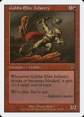 Goblin Elite Infantry [Seventh Edition] | Good Games Cannington