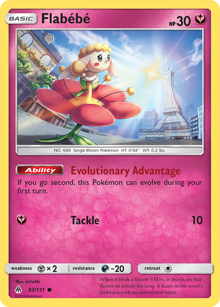 Flabebe (83/131) [Sun & Moon: Forbidden Light] | Good Games Cannington