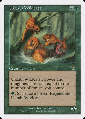 Uktabi Wildcats [Seventh Edition] | Good Games Cannington
