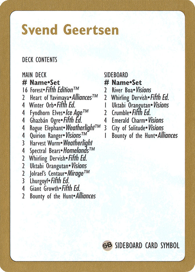 Svend Geertsen Decklist [World Championship Decks 1997] | Good Games Cannington
