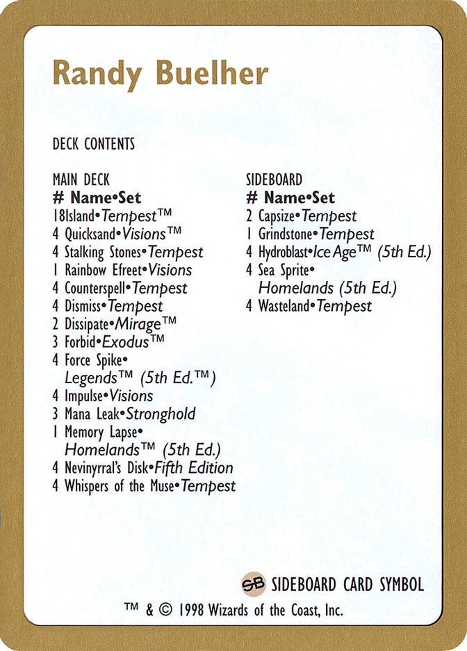 Randy Buehler Decklist [World Championship Decks 1998] | Good Games Cannington